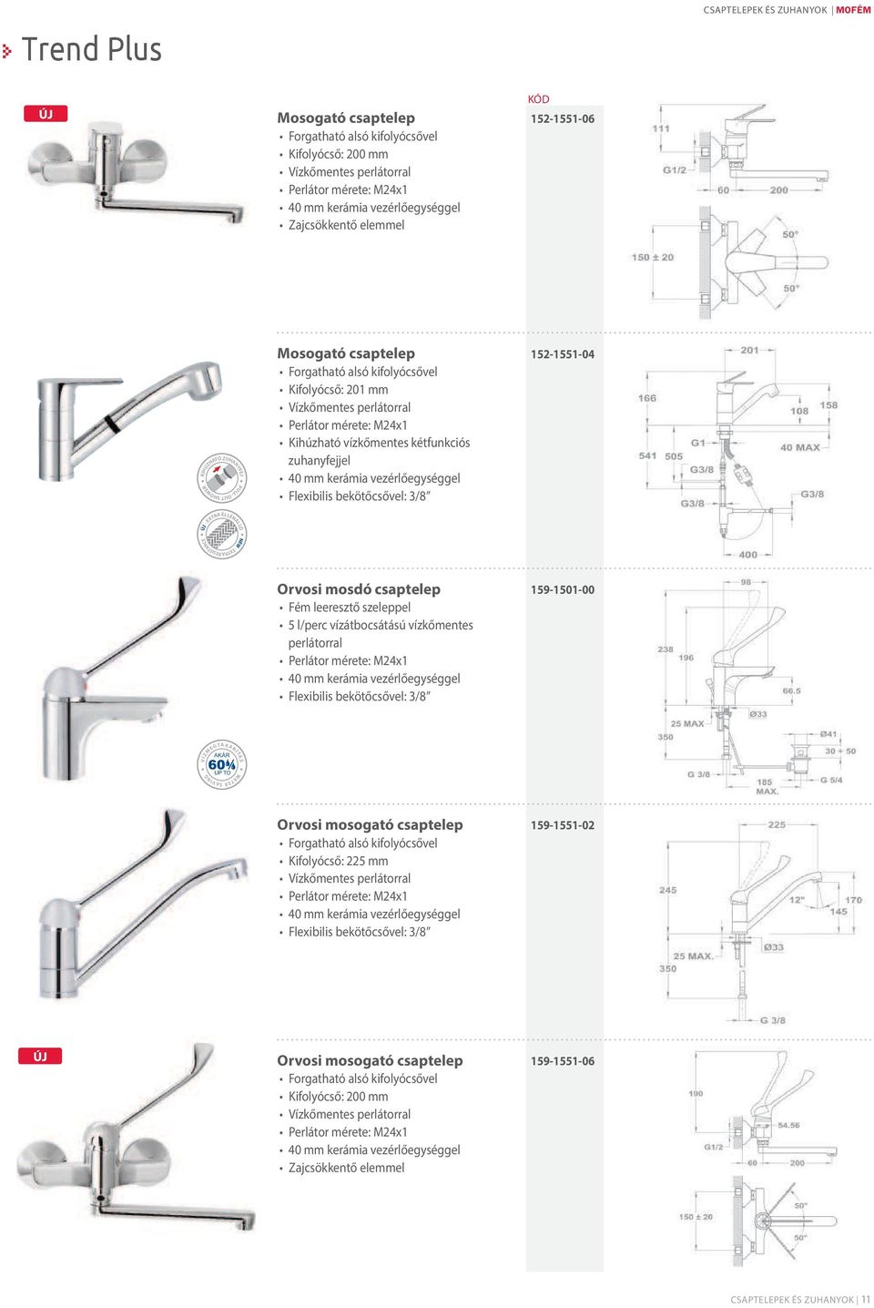 vezérlőegységgel 152-1551-04 Orvosi mosdó csaptelep Fém leeresztő szeleppel 5 l/perc vízátbocsátású vízkőmentes perlátorral 40 mm kerámia vezérlőegységgel 159-1501-00 AKÁR SAVING UP TO WATER Orvosi