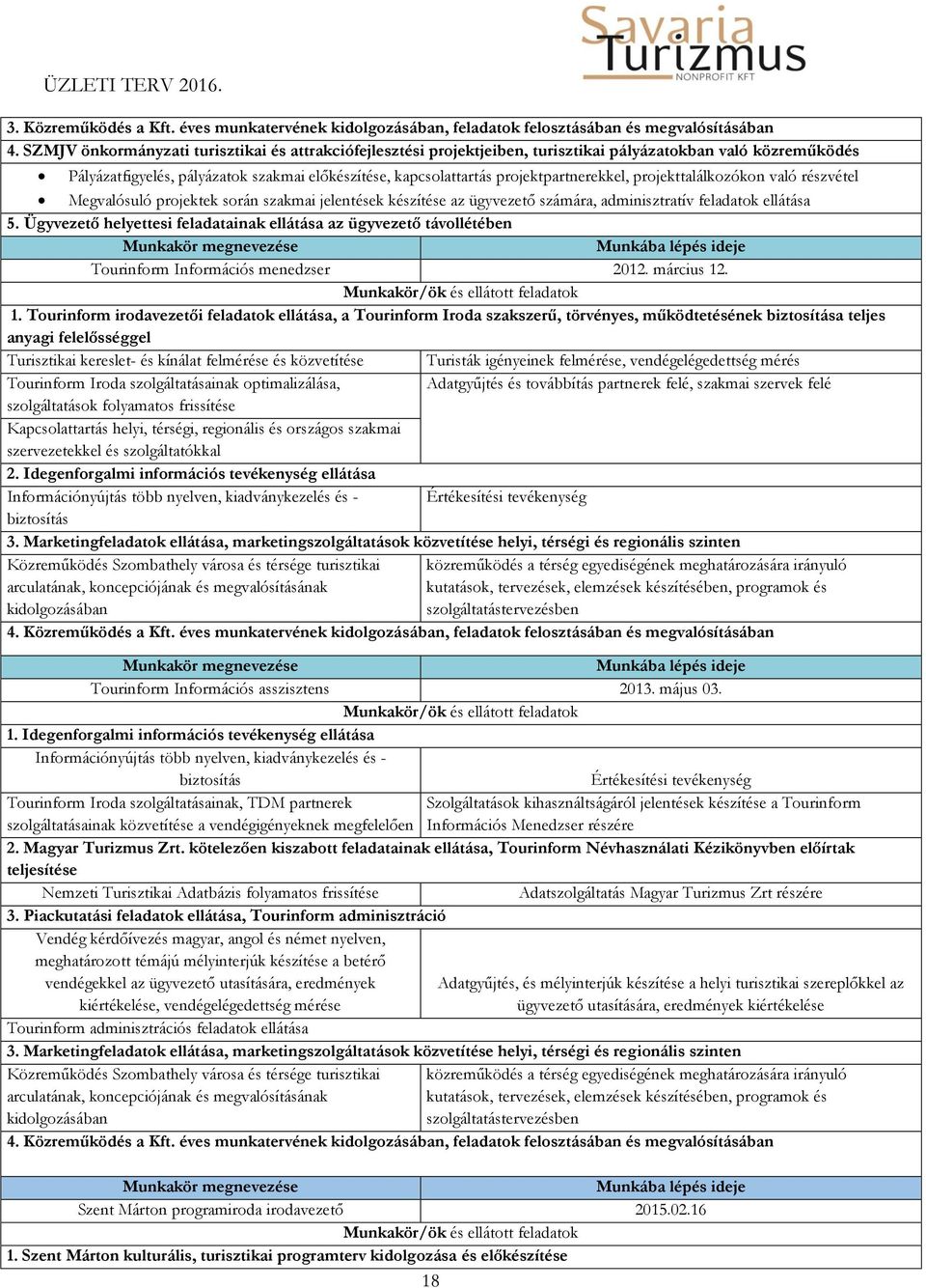 projektpartnerekkel, projekttalálkozókon való részvétel Megvalósuló projektek során szakmai jelentések készítése az ügyvezető számára, adminisztratív feladatok ellátása 5.