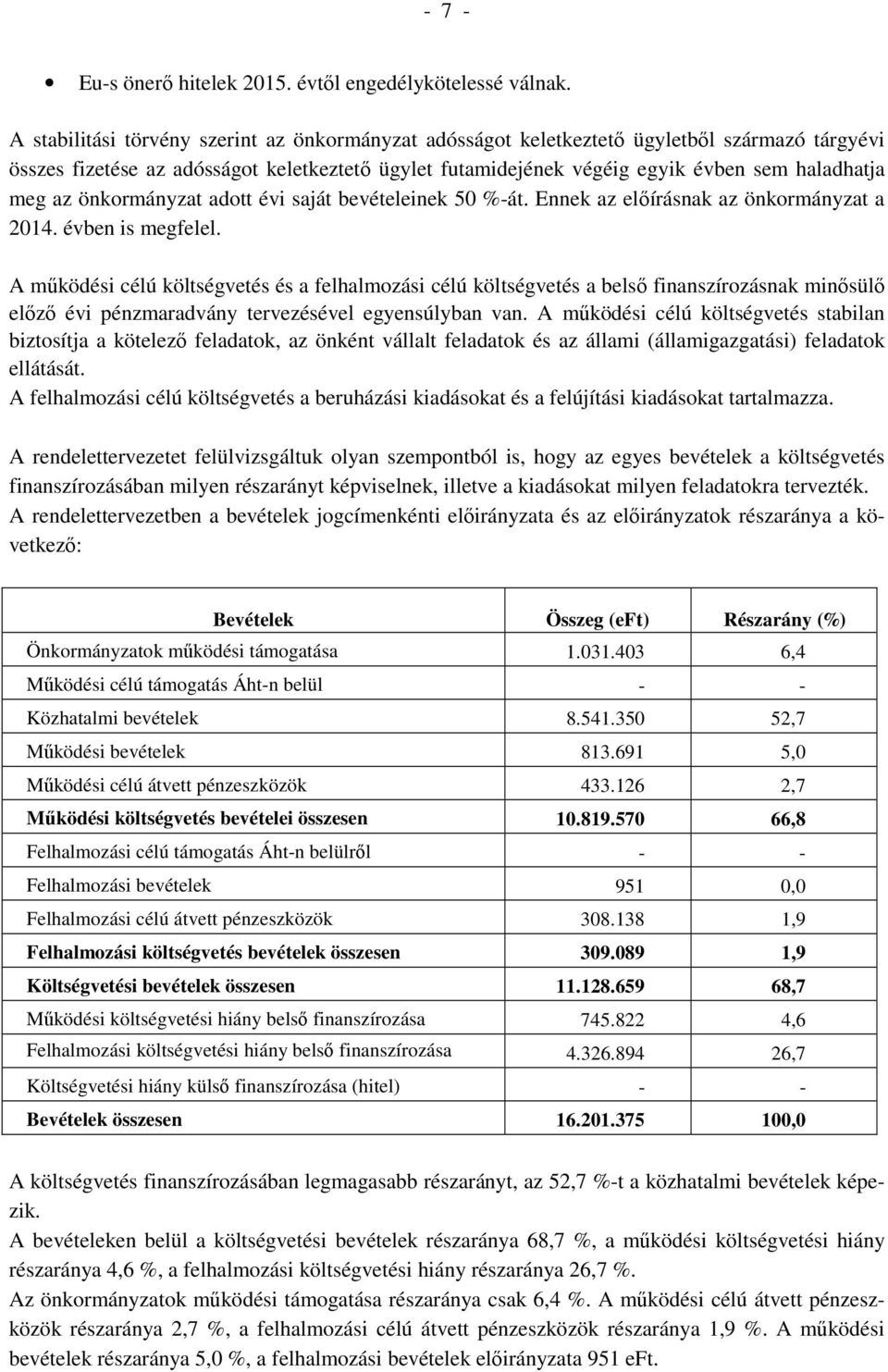 az önkormányzat adott évi saját bevételeinek 50 %-át. Ennek az előírásnak az önkormányzat a 2014. évben is megfelel.