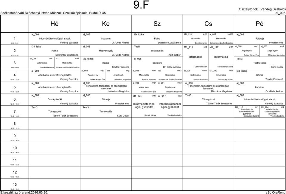 Göde Andrea al_00 Kémia I I fizika al_00 al_00 al_00 M_ Információtechnol ógiai Borzok Károly inf Döbrentey Zsuzsanna I0 al_00 Dr.