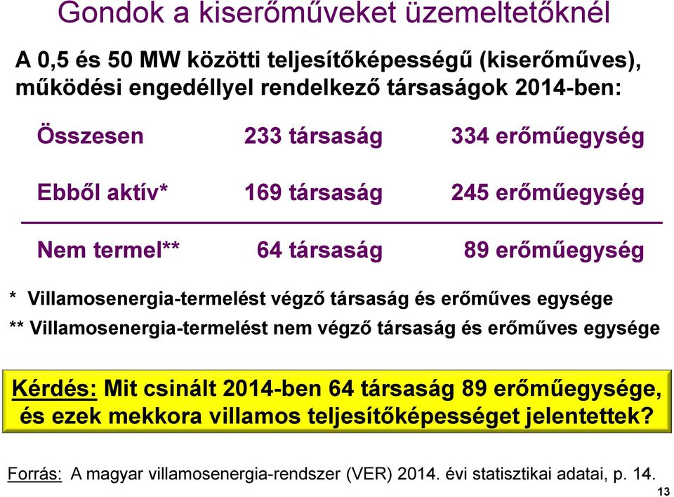 végző társaság és erőműves egysége ** Villamosenergia-termelést nem végző társaság és erőműves egysége Kérdés: Mit csinált 214-ben 64 társaság 89