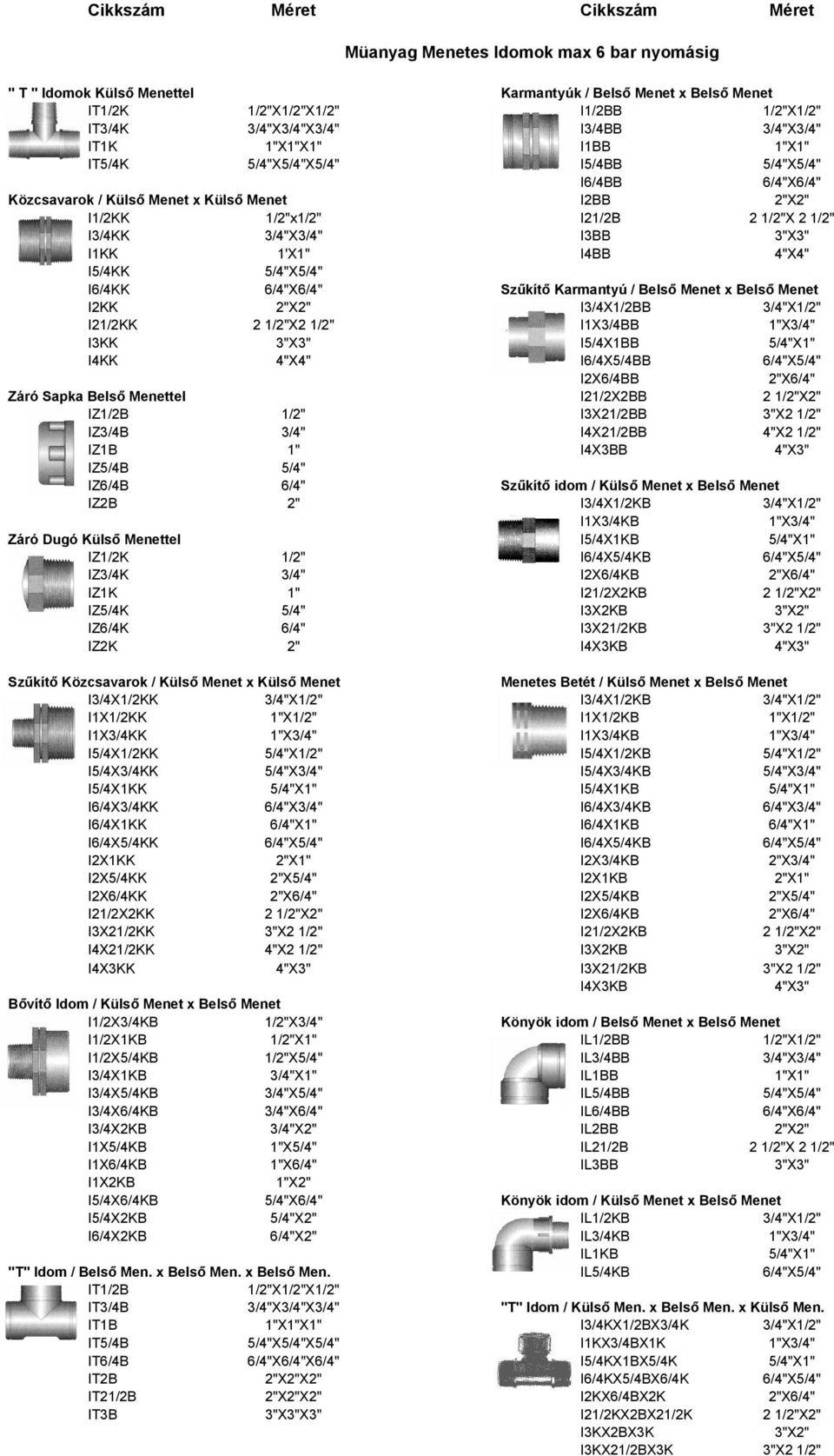 3/4"X3/4" I3BB 3"X3" I1KK 1'X1" I4BB 4"X4" I5/4KK 5/4"X5/4" I6/4KK 6/4"X6/4" Szűkítő Karmantyú / Belső Menet x Belső Menet I2KK 2"X2" I3/4X1/2BB 3/4"X1/2" I21/2KK 2 1/2"X2 1/2" I1X3/4BB 1"X3/4" I3KK