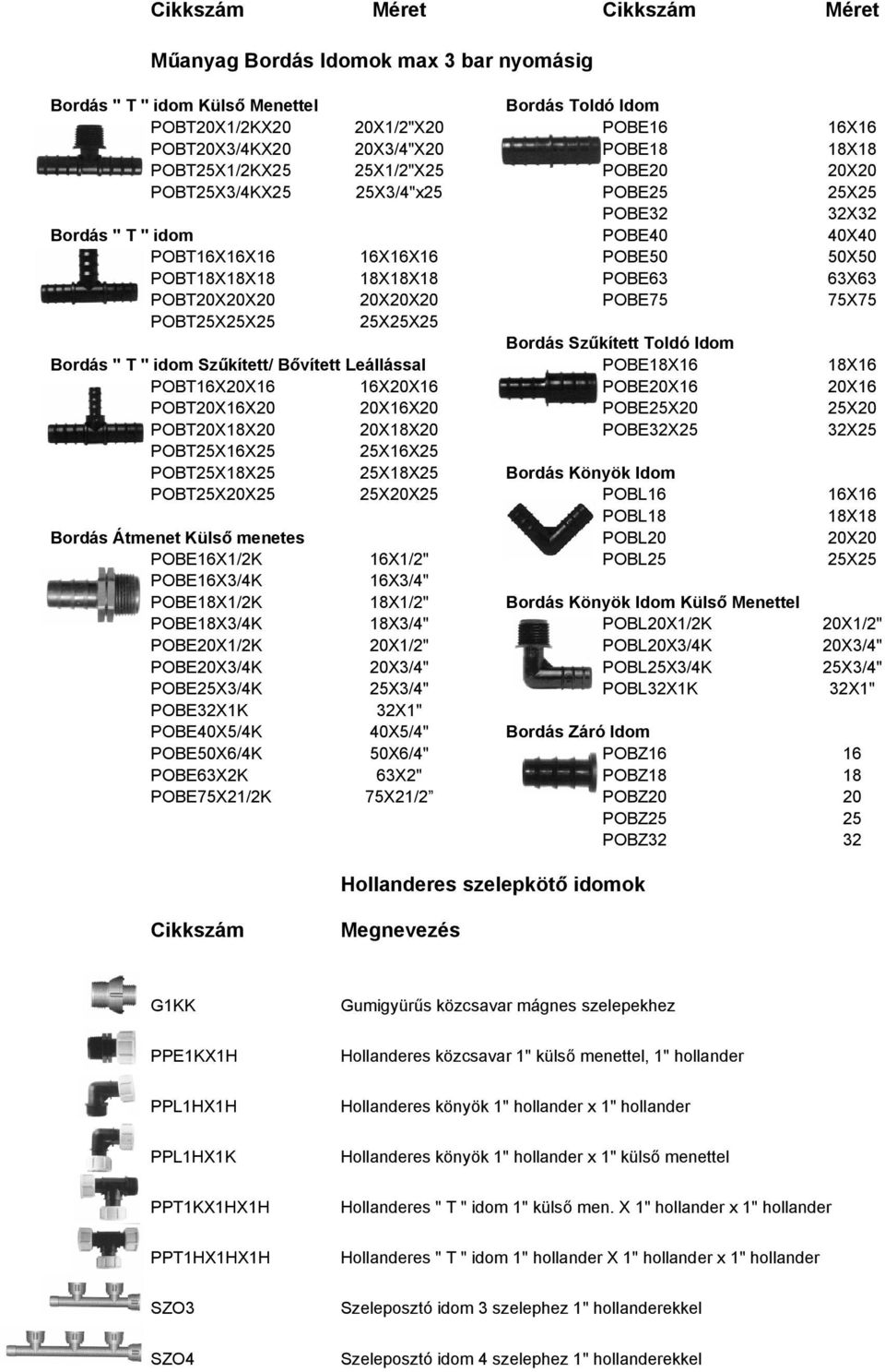 POBT20X20X20 20X20X20 POBE75 75X75 POBT25X25X25 25X25X25 Bordás Szűkített Toldó Idom Bordás " T " idom Szűkített/ Bővített Leállással POBE18X16 18X16 POBT16X20X16 16X20X16 POBE20X16 20X16
