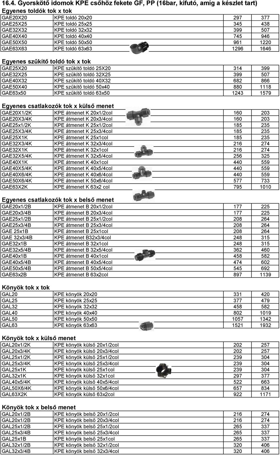 32x32 399 507 GAE40X40 KPE told 40x40 745 946 GAE50X50 KPE told 50x50 961 1220 GAE63X63 KPE told 63x63 1296 1646 Egyenes sz 0 3k t 0 2 told tok x tok GAE25X20 KPE sz 0 3k t 0 2 told 25X20 314 399