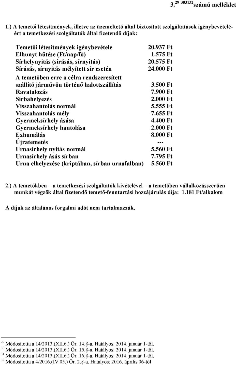 937 Ft Elhunyt hűtése (Ft/nap/fő) 1.575 Ft Sírhelynyitás (sírásás, sírnyitás) 20.575 Ft Sírásás, sírnyitás mélyített sír esetén 24.