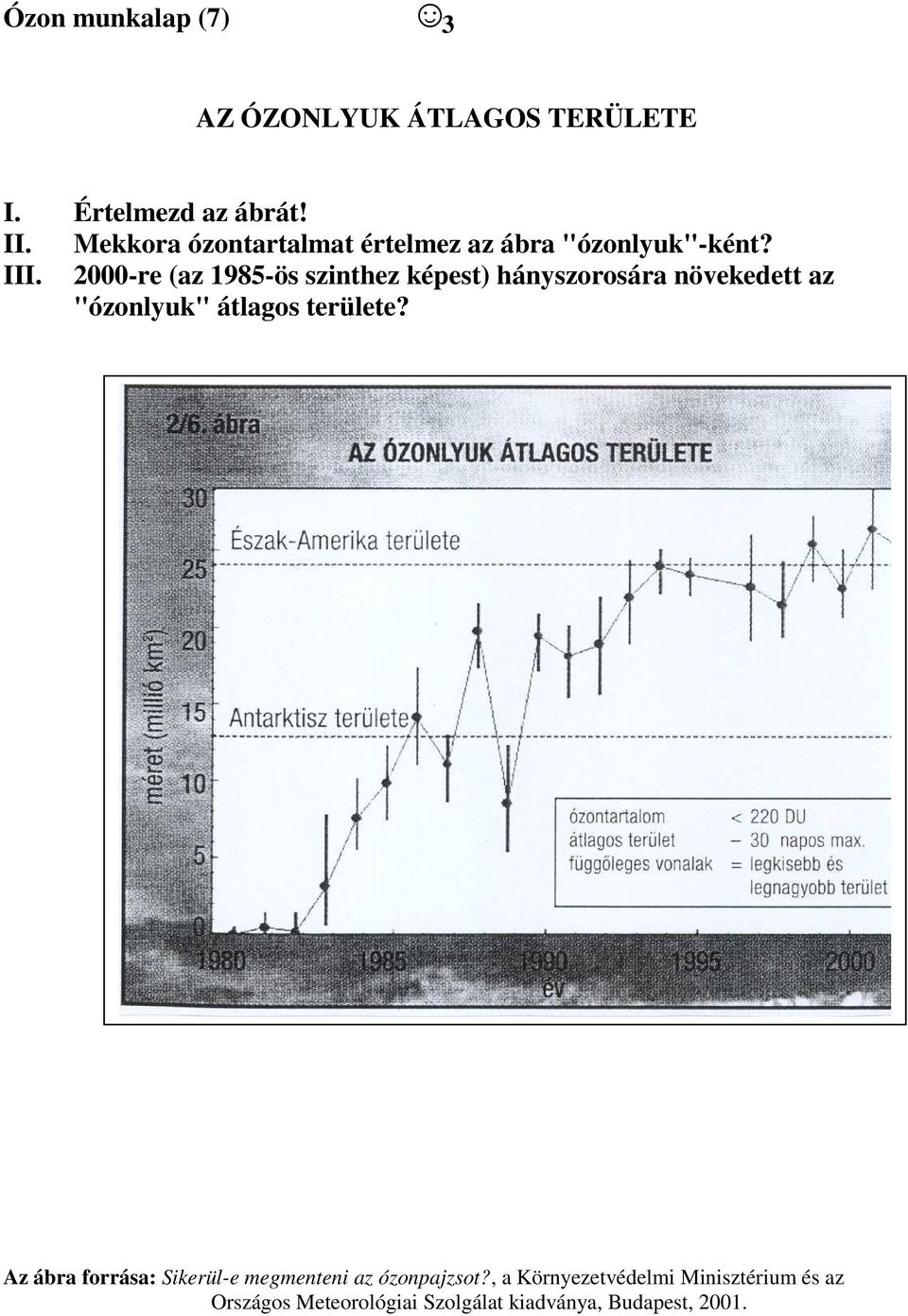 "ózonlyuk"-ként? III.