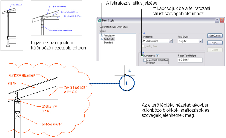 26 AZ AUTOCAD LT 2013 ALAPJAI lineweight [vonalvastagság], VP plot style [nyomtatási stílus]) rögzíthetők az aktuális nézetablakra, ezzel eltérhetünk abban az általános fóliabeállításoktól.