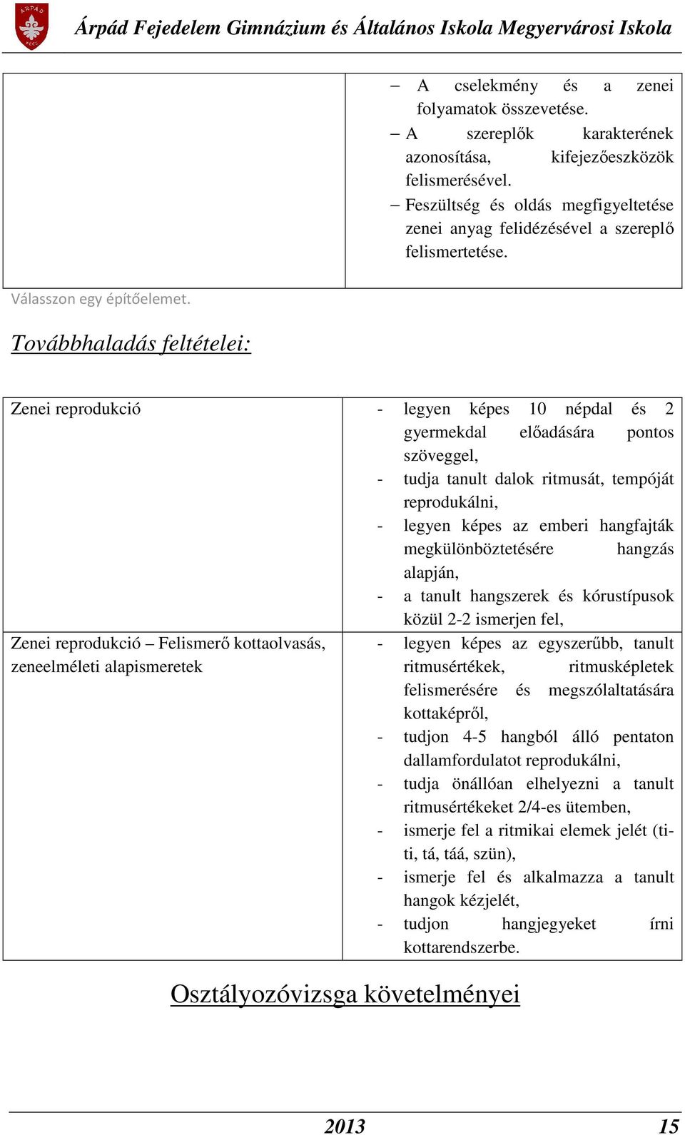 Továbbhaladás feltételei: Zenei reprodukció - legyen képes 10 népdal és 2 gyermekdal előadására pontos szöveggel, - tudja tanult dalok ritmusát, tempóját reprodukálni, - legyen képes az emberi