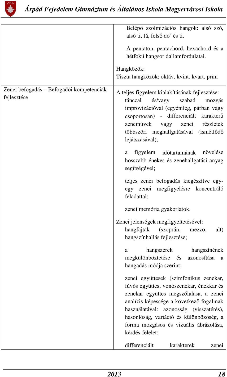 (egyénileg, párban vagy csoportosan) - differenciált karakterű zeneművek vagy zenei részletek többszöri meghallgatásával (ismétlődő lejátszásával); a figyelem időtartamának növelése hosszabb énekes