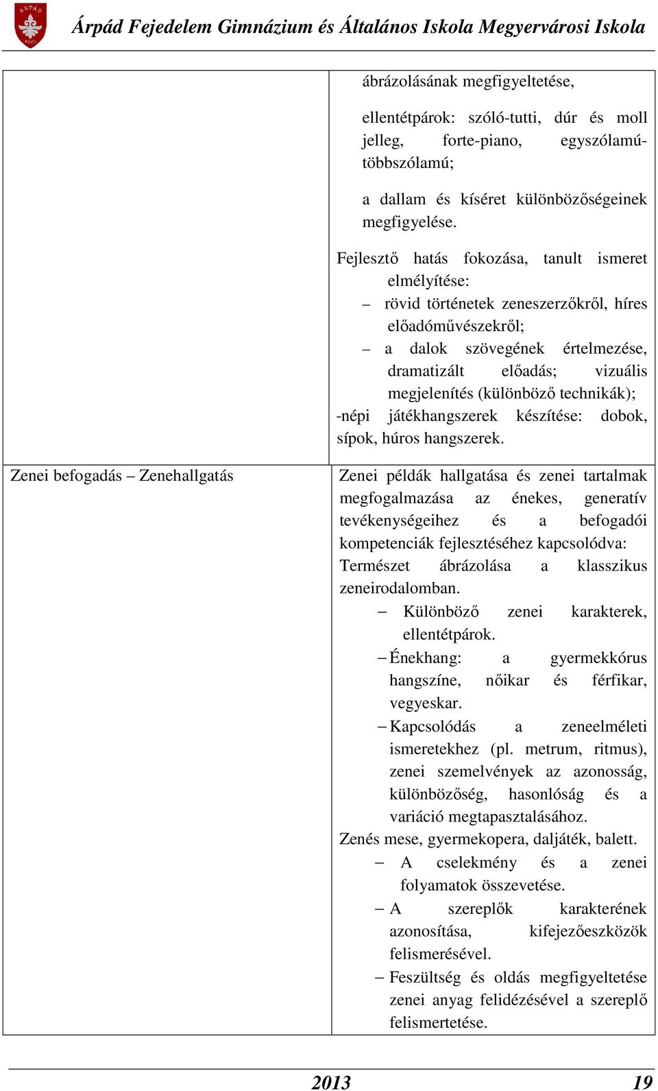 technikák); népi játékhangszerek készítése: dobok, sípok, húros hangszerek.