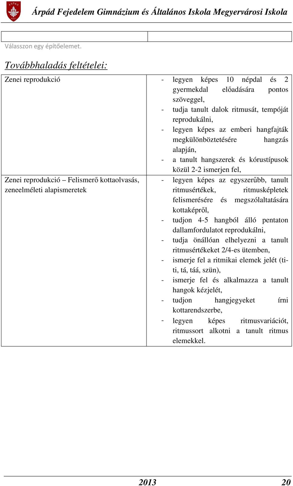 hangfajták megkülönböztetésére hangzás alapján, - a tanult hangszerek és kórustípusok közül 2-2 ismerjen fel, Zenei reprodukció Felismerő kottaolvasás, - legyen képes az egyszerűbb, tanult