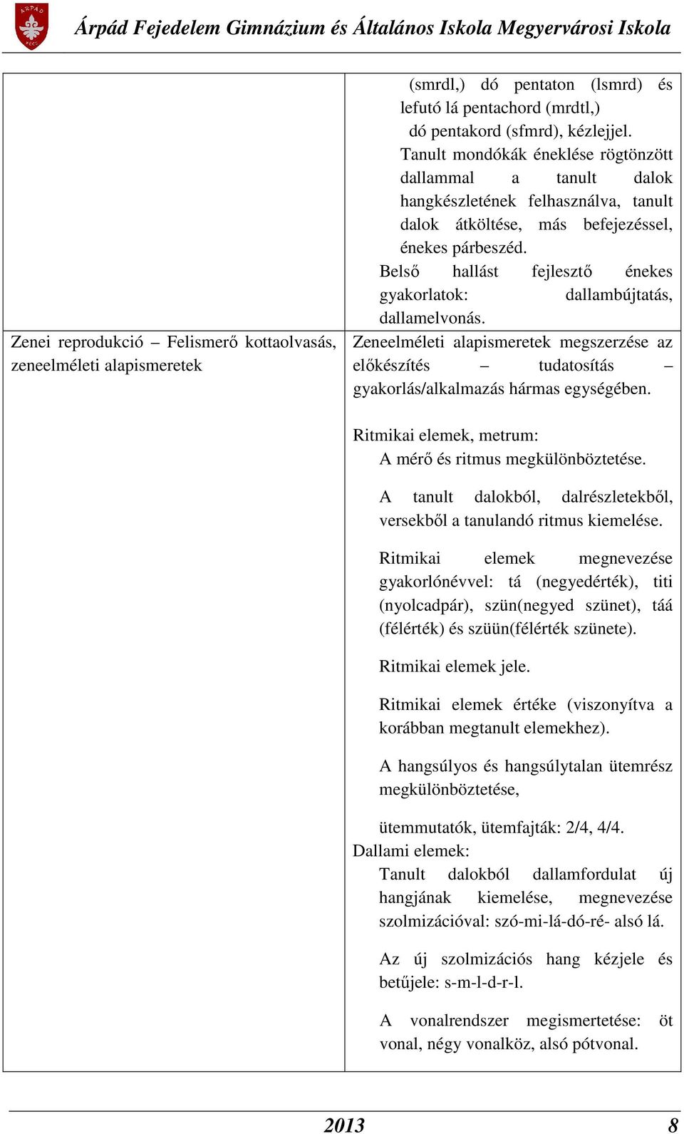 Belső hallást fejlesztő énekes gyakorlatok: dallambújtatás, dallamelvonás. Zeneelméleti alapismeretek megszerzése az előkészítés tudatosítás gyakorlás/alkalmazás hármas egységében.