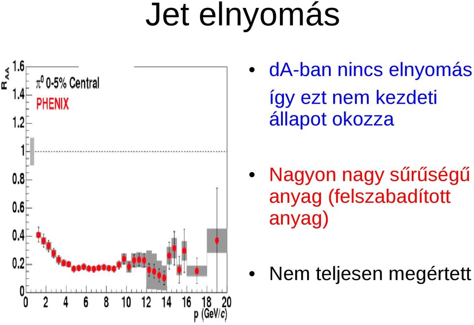 Nagyon nagy sűrűségű anyag