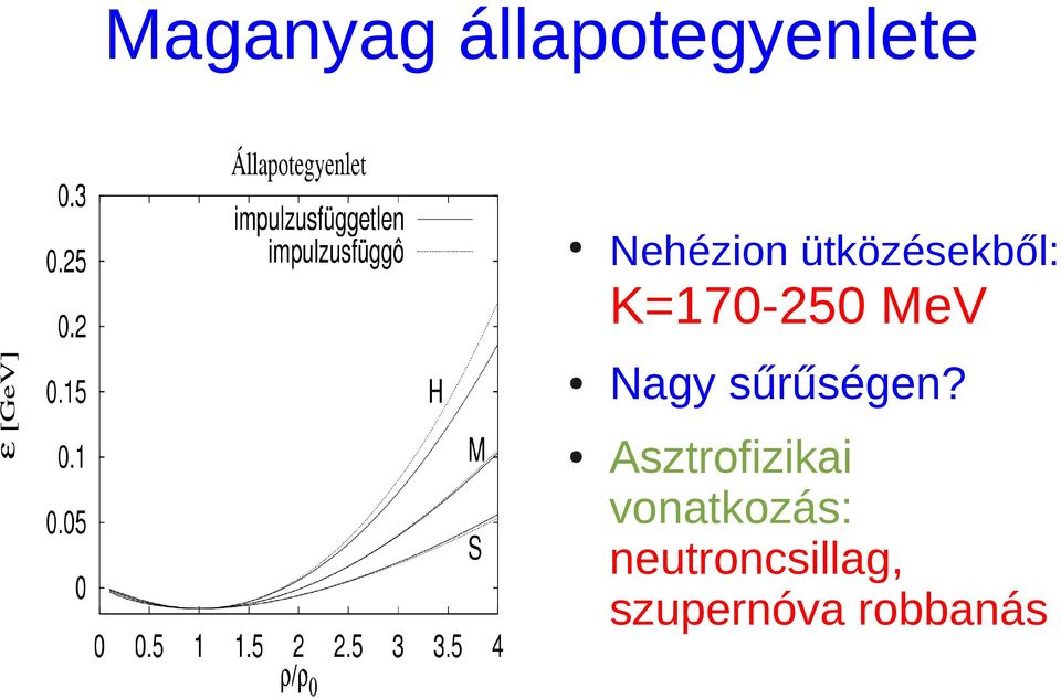 sűrűségen?