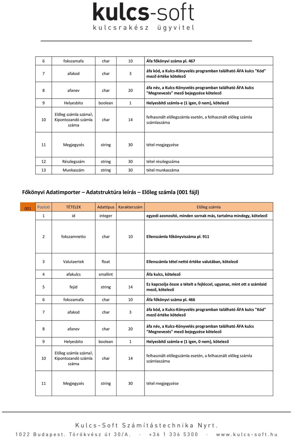 bejegyzése kötelező 9 Helyesbito boolean 1 Helyesbitő számla-e (1 igen, 0 nem), kötelező 10 Előleg számla száma\ Kipontozandó számla száma char 14 felhasznált előlegszámla esetén, a felhasznált