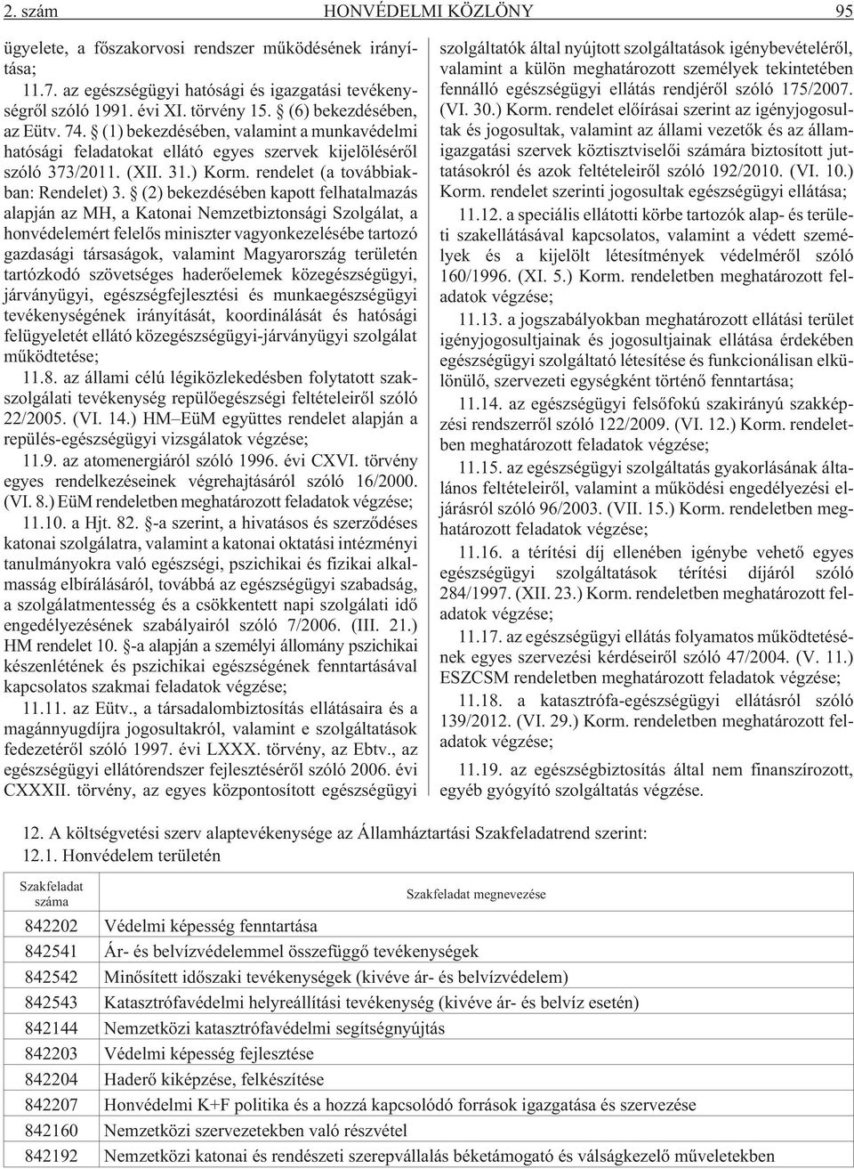 (2) bekezdésében kapott felhatalmazás alapján az MH, a Katonai Nemzetbiztonsági Szolgálat, a honvédelemért felelõs miniszter vagyonkezelésébe tartozó gazdasági társaságok, valamint Magyarország