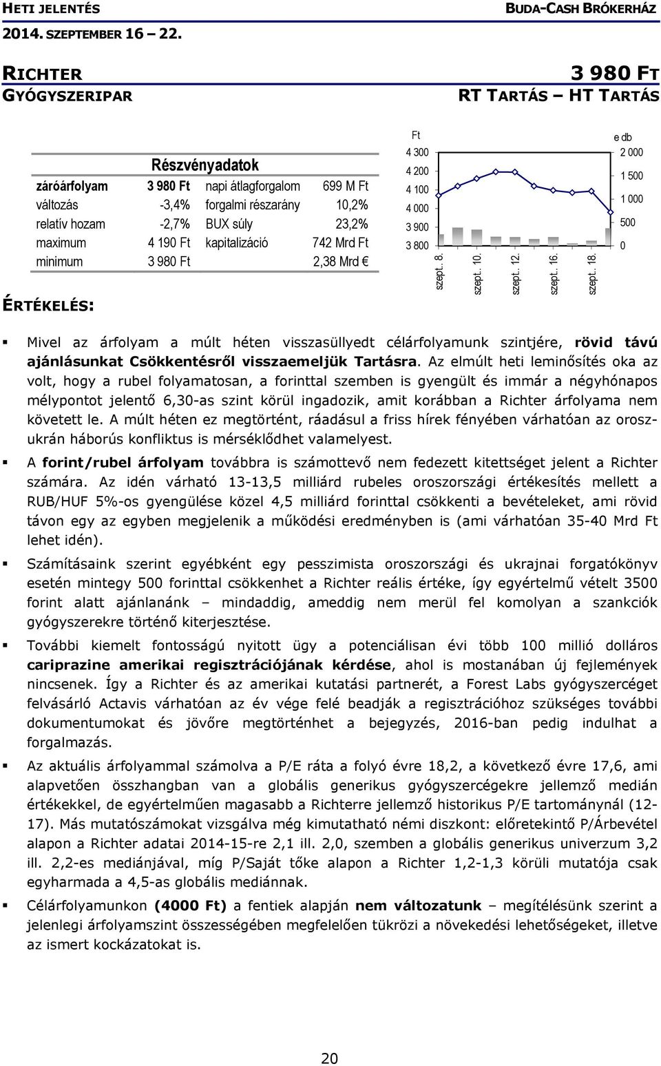 e db 2 000 1 500 1 000 500 0 Mivel az árfolyam a múlt héten visszasüllyedt célárfolyamunk szintjére, rövid távú ajánlásunkat Csökkentésről visszaemeljük Tartásra.