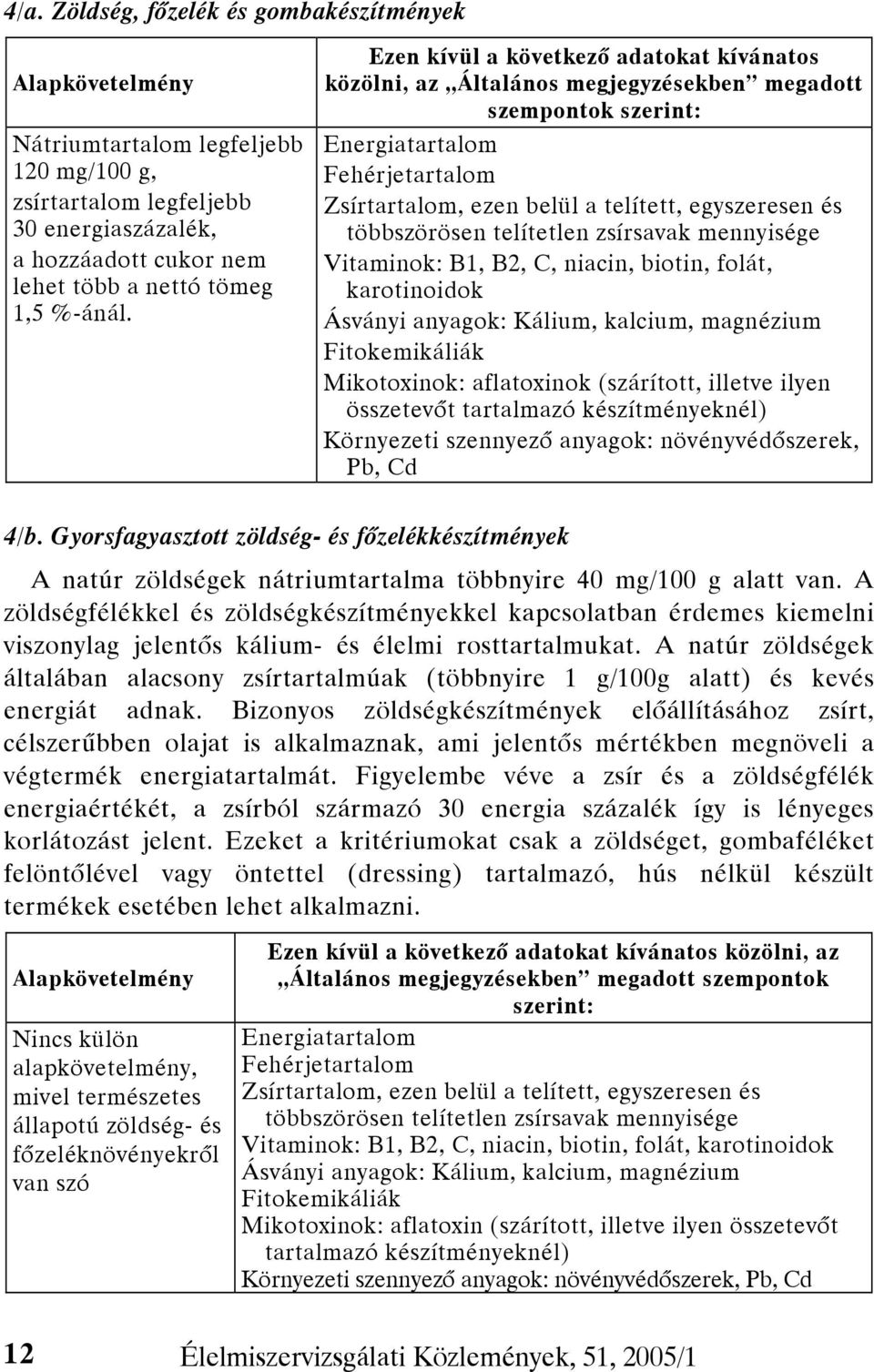 Ezen kívül a következő adatokat kívánatos közölni, az Általános megjegyzésekben megadott szempontok szerint: Energiatartalom Fehérjetartalom Zsírtartalom, ezen belül a telített, egyszeresen és