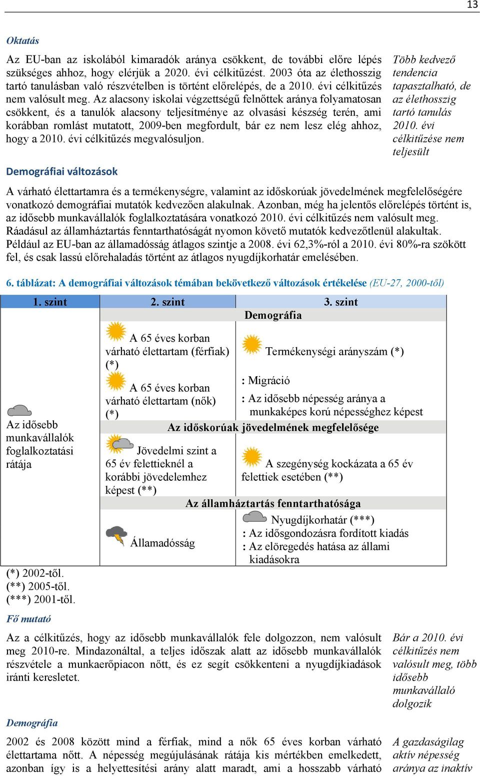 Az alacsony iskolai végzettségű felnőttek aránya folyamatosan csökkent, és a tanulók alacsony teljesítménye az olvasási készség terén, ami korábban romlást mutatott, 2009-ben megfordult, bár ez nem