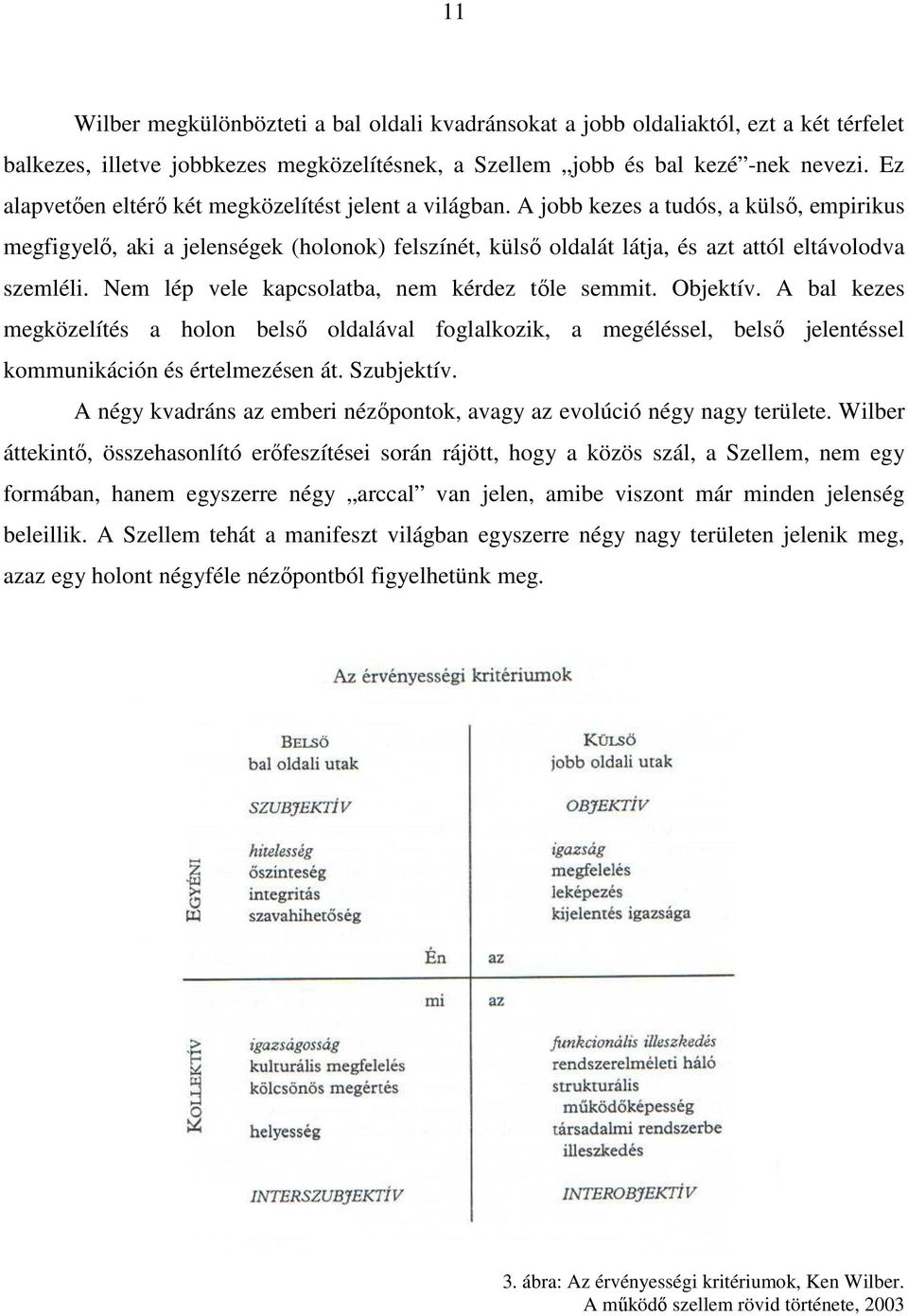 A jobb kezes a tudós, a külsı, empirikus megfigyelı, aki a jelenségek (holonok) felszínét, külsı oldalát látja, és azt attól eltávolodva szemléli. Nem lép vele kapcsolatba, nem kérdez tıle semmit.