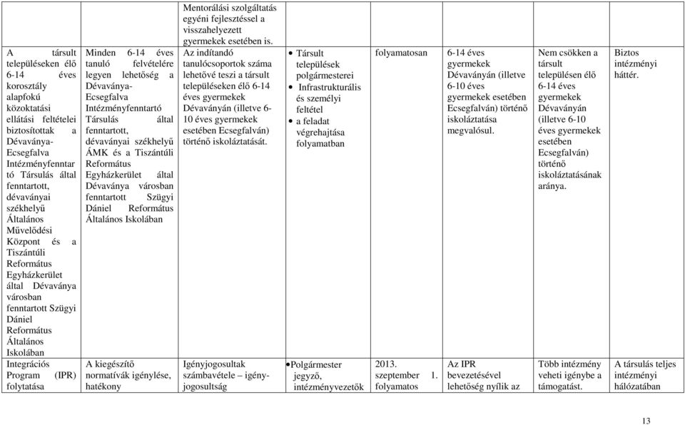 6-14 éves tanuló felvételére legyen lehetőség a Dévaványa- Ecsegfalva Intézményfenntartó Társulás által fenntartott, dévaványai székhelyű ÁMK és a Tiszántúli Református Egyházkerület által Dévaványa