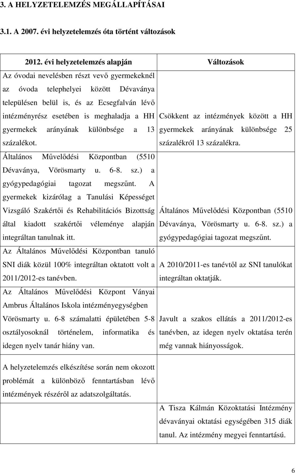 meghaladja a HH Csökkent az intézmények között a HH gyermekek arányának különbsége a 13 gyermekek arányának különbsége 25 százalékot. százalékról 13 százalékra.