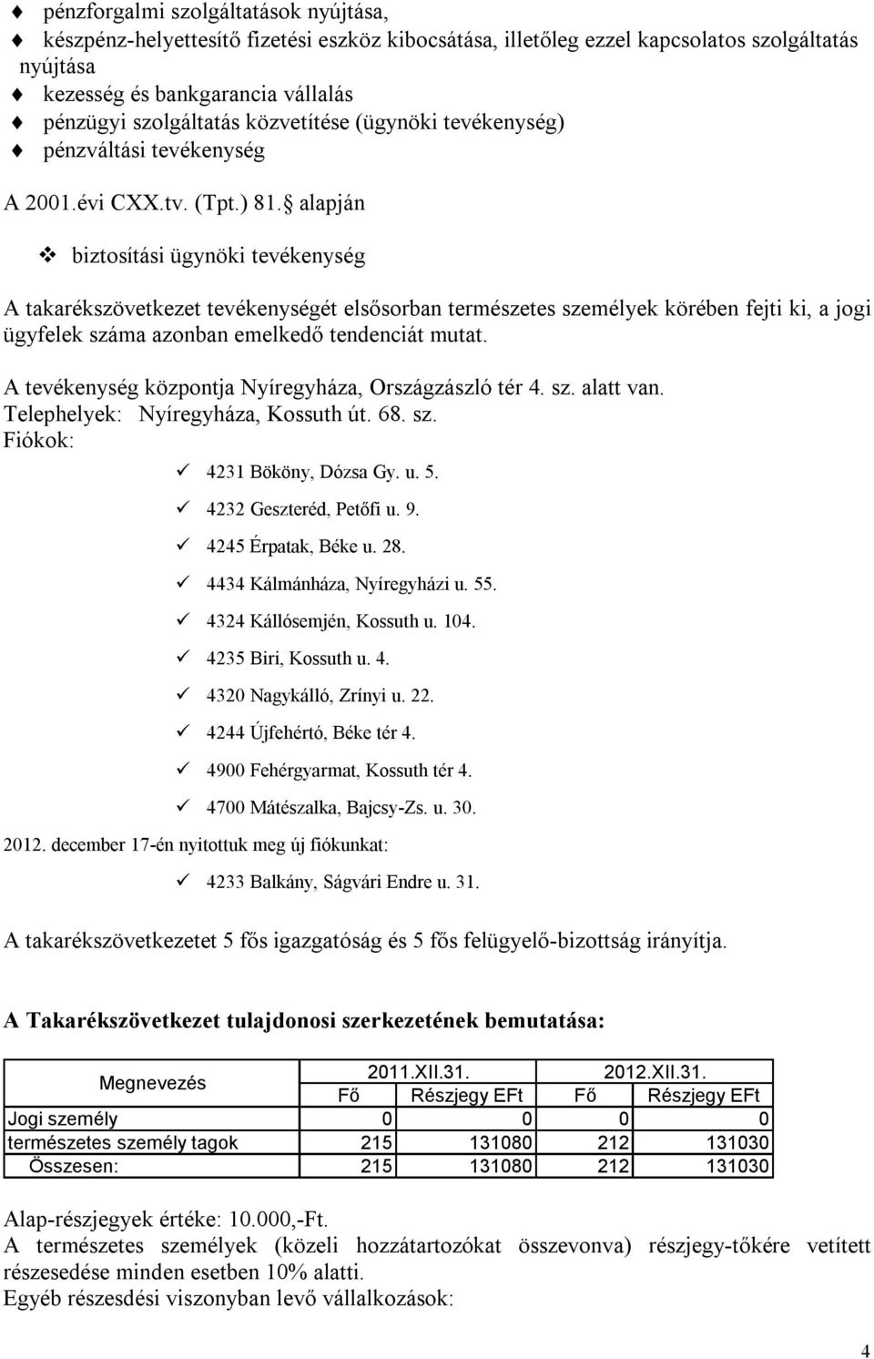 alapján biztosítási ügynöki tevékenység A takarékszövetkezet tevékenységét elsősorban természetes személyek körében fejti ki, a jogi ügyfelek száma azonban emelkedő tendenciát mutat.