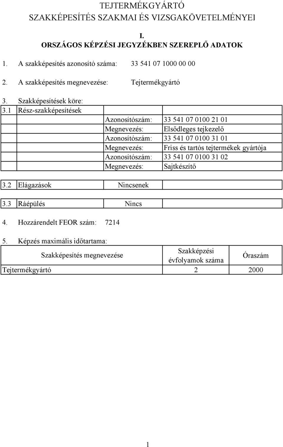 Hozzárendelt FEOR szám: Azonosítószám: 33 541 07 0100 21 01 Megnevezés: Elsődleges tejkezelő Azonosítószám: 33 541 07 0100 31 01 Megnevezés: Friss és tartós