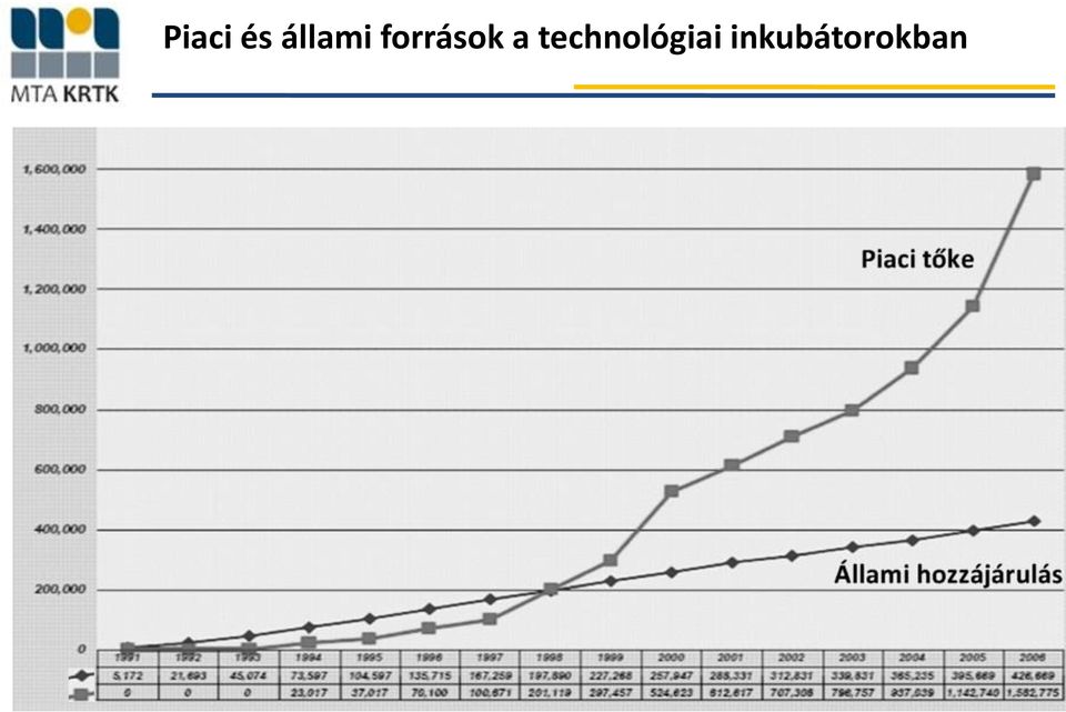 források a