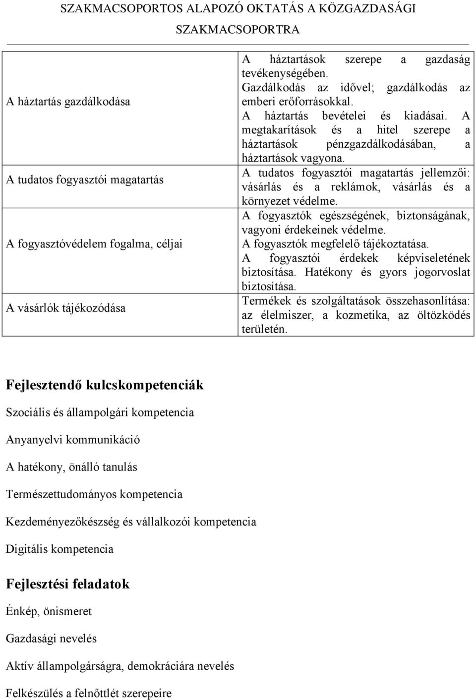 A megtakarítások és a hitel szerepe a háztartások pénzgazdálkodásában, a háztartások vagyona. A tudatos fogyasztói magatartás jellemzői: vásárlás és a reklámok, vásárlás és a környezet védelme.