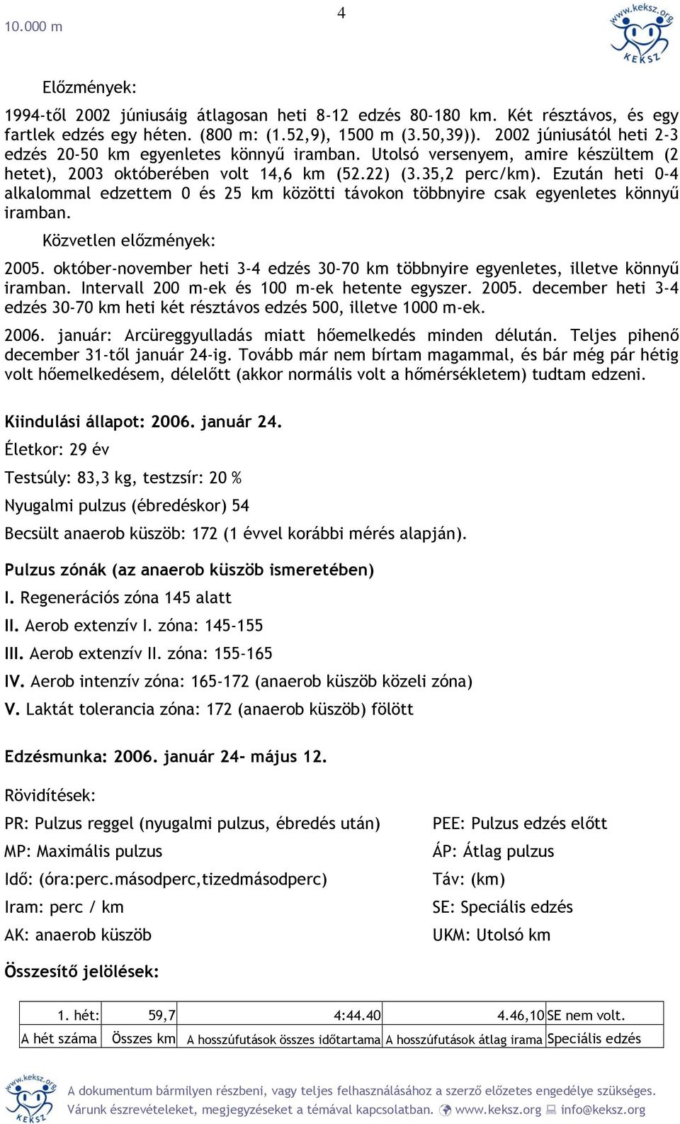 Ezután heti 0-4 alkalommal edzettem 0 és 25 km közötti távokon többnyire csak egyenletes könnyű iramban. Közvetlen előzmények: 2005.