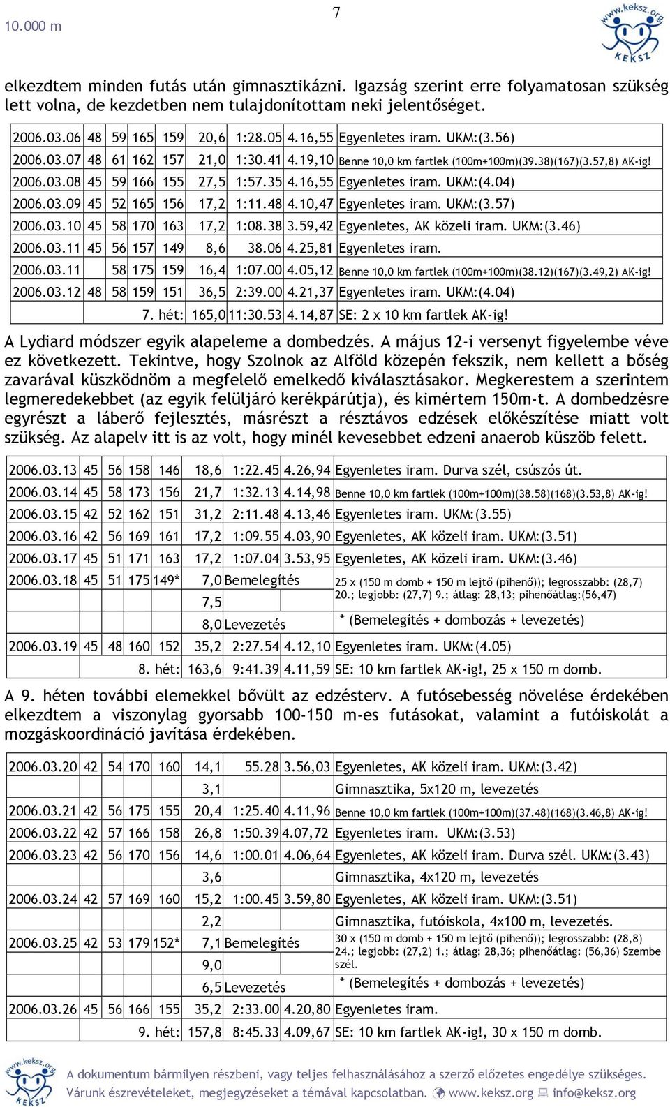 16,55 Egyenletes iram. UKM:(4.04) 2006.03.09 45 52 165 156 17,2 1:11.48 4.10,47 Egyenletes iram. UKM:(3.57) 2006.03.10 45 58 170 163 17,2 1:08.38 3.59,42 Egyenletes, AK közeli iram. UKM:(3.46) 2006.