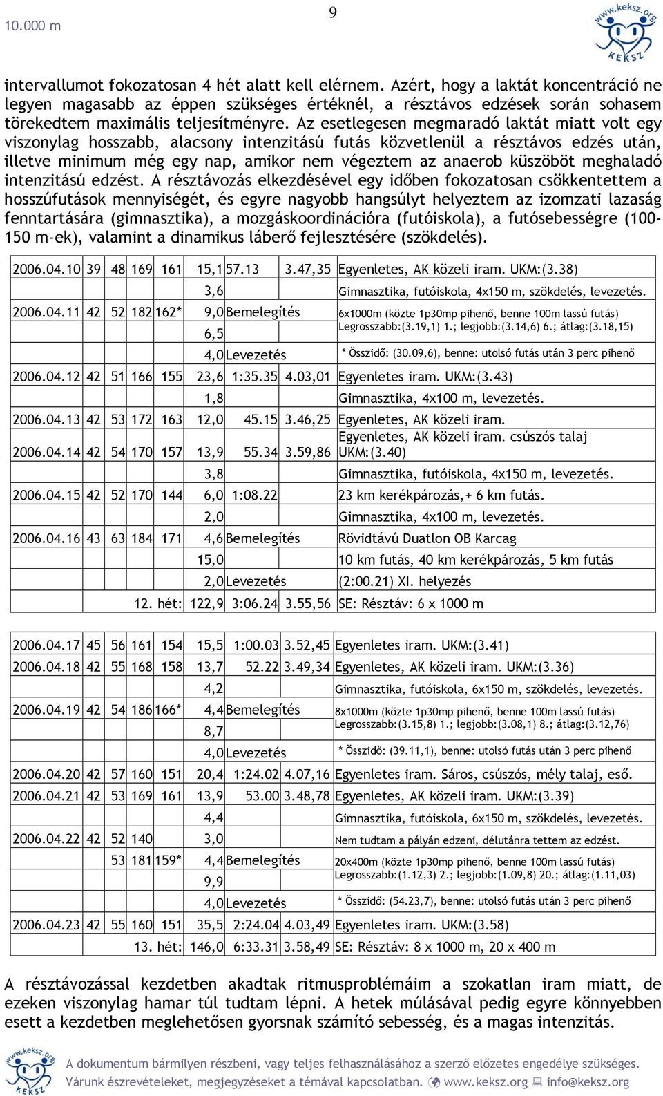 Az esetlegesen megmaradó laktát miatt volt egy viszonylag hosszabb, alacsony intenzitású futás közvetlenül a résztávos edzés után, illetve minimum még egy nap, amikor nem végeztem az anaerob küszöböt