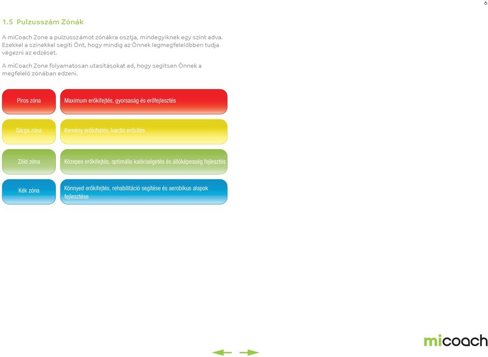 A micoach Zone folyamatosan utasításokat ad, hogy segítsen Önnek a megfelelő zónában edzeni.
