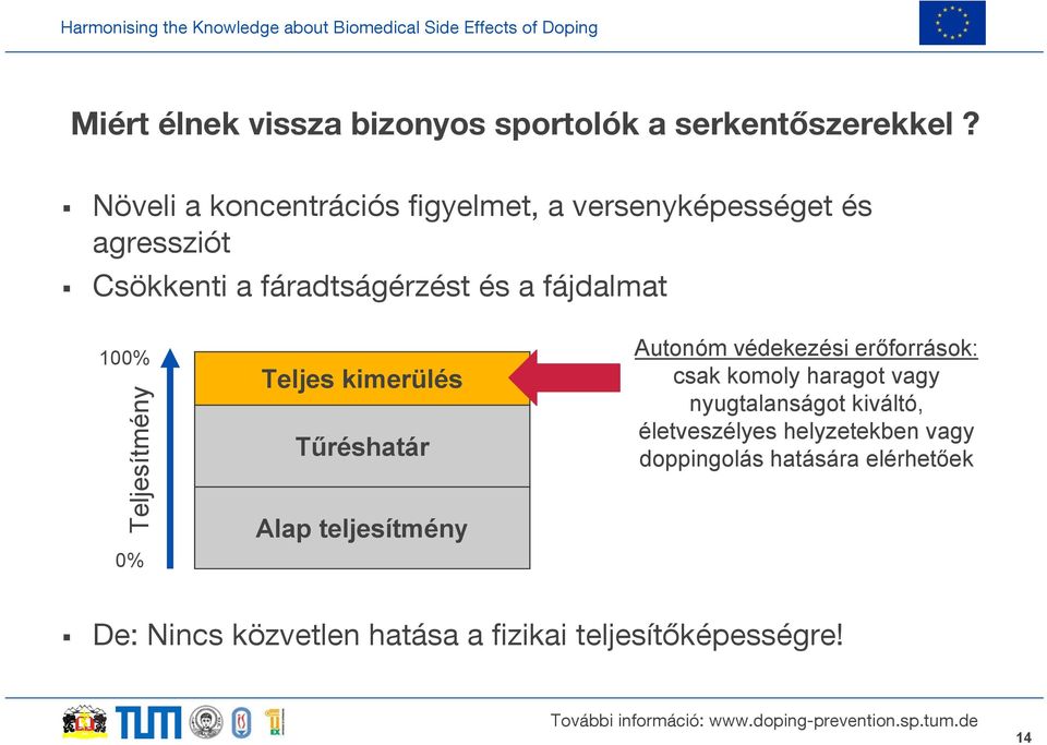 100% Autonóm védekezési erőforrások: Teljes kimerülés csak komoly haragot vagy nyugtalanságot kiváltó,