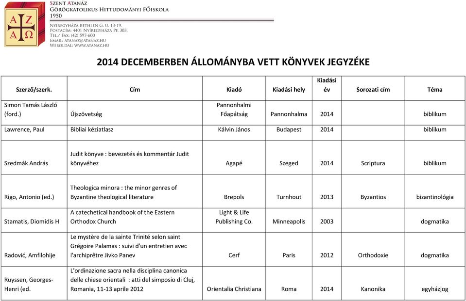 könyvéhez Agapé Szeged 2014 Scriptura biblikum Rigo, Antonio (ed.