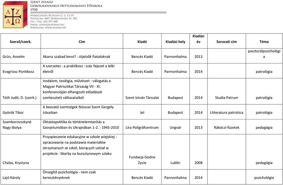 Patrisztikai Társaság VII - XI.