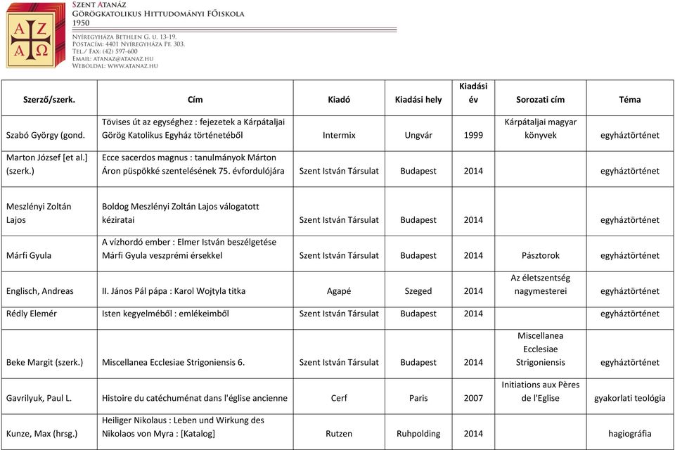 ) Ecce sacerdos magnus : tanulmányok Márton Áron püspökké szentelésének 75.