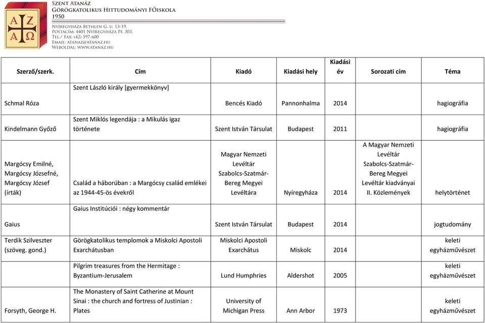 Budapest 2011 hagiográfia Margócsy Emilné, Margócsy Józsefné, Margócsy József (írták) Család a háborúban : a Margócsy család emlékei az 1944-45-ös évekről Magyar Nemzeti Levéltár Szabolcs-Szatmár-