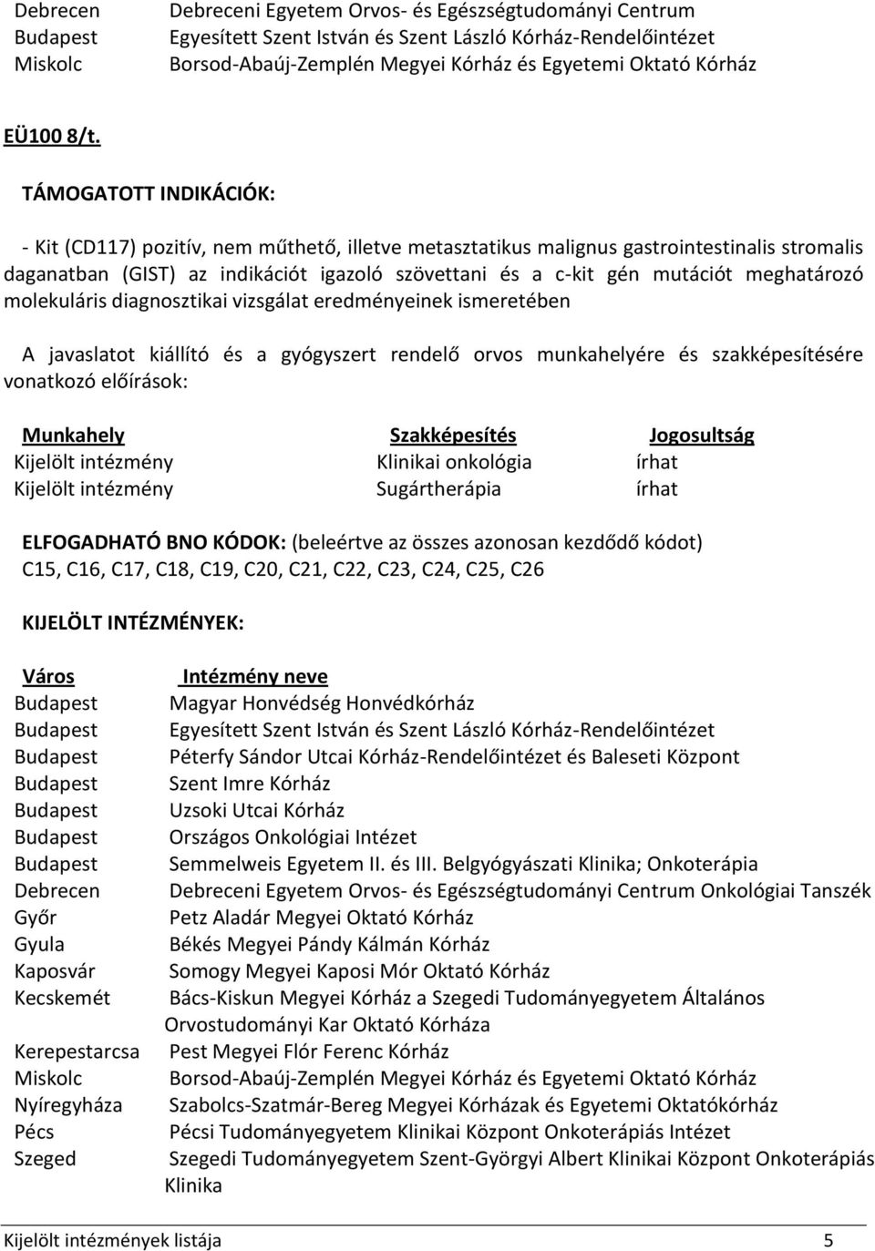 diagnosztikai vizsgálat eredményeinek ismeretében Kijelölt intézmény Klinikai onkológia írhat Kijelölt intézmény Sugártherápia írhat C15, C16, C17, C18, C19, C20, C21, C22, C23, C24, C25, C26 Gyula