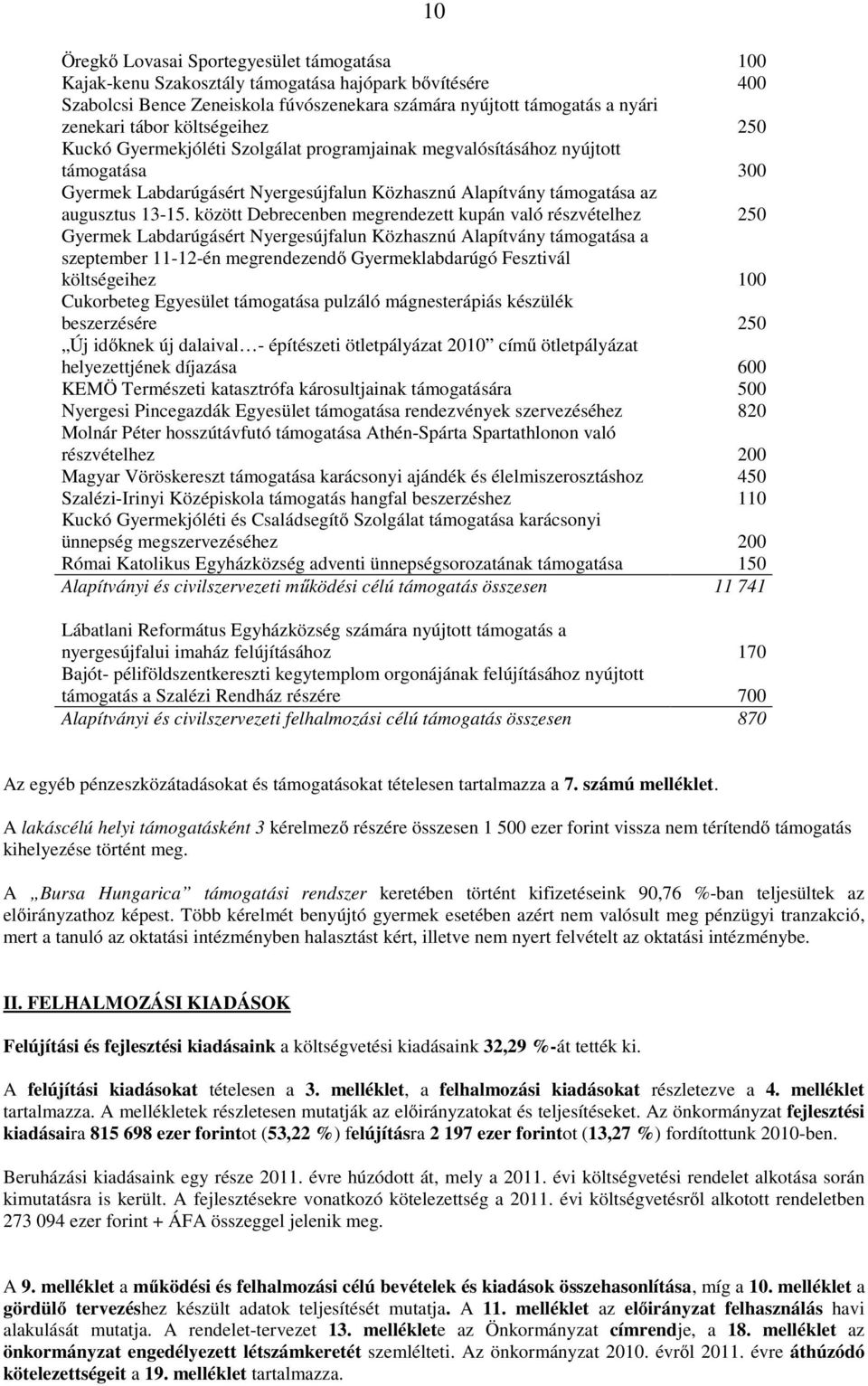 között Debrecenben megrendezett kupán való részvételhez 250 Gyermek Labdarúgásért Nyergesújfalun Közhasznú Alapítvány támogatása a szeptember 11-12-én megrendezendő Gyermeklabdarúgó Fesztivál