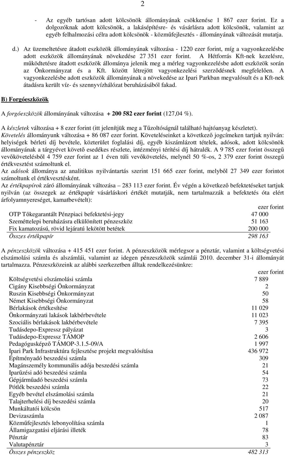 A Hétforrás Kft-nek kezelésre, működtetésre átadott eszközök állománya jelenik meg a mérleg vagyonkezelésbe adott eszközök során az Önkormányzat és a Kft.