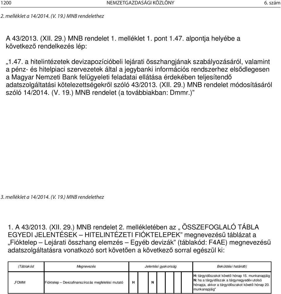 a hitelintézetek devizapozícióbeli lejárati összhangjának szabályozásáról, valamint a pénz- és hitelpiaci szervezetek által a jegybanki információs rendszerhez elsődlegesen a A Magyar 43/2013.