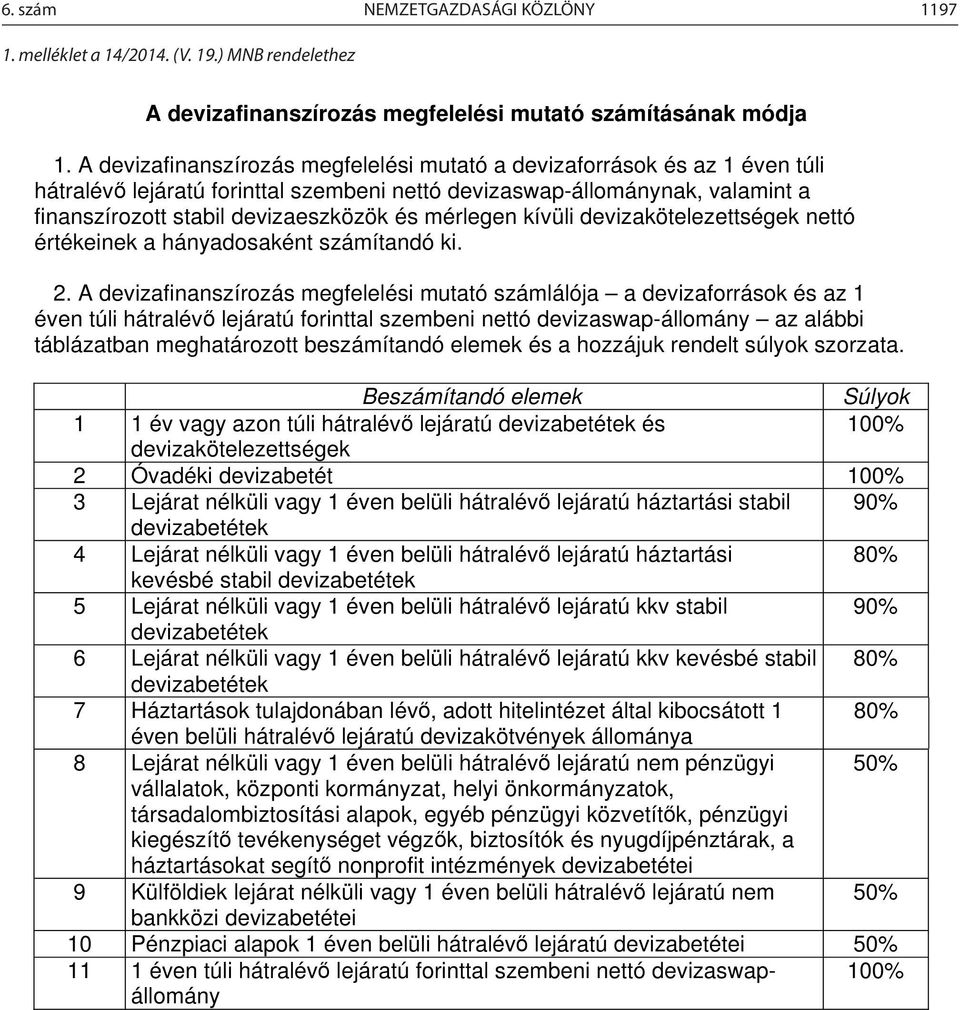 mérlegen kívüli devizakötelezettségek nettó értékeinek a hányadosaként számítandó ki. 2.