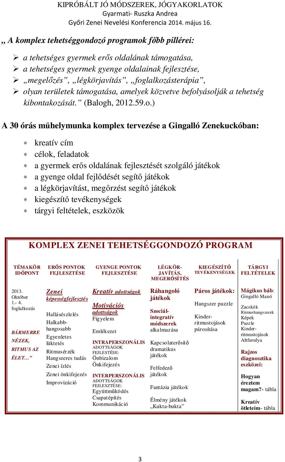 feladatok a gyermek erős oldalának fejlesztését szolgáló játékok a gyenge oldal fejlődését segítő játékok a légkörjavítást, megőrzést segítő játékok kiegészítő tevékenységek tárgyi feltételek,