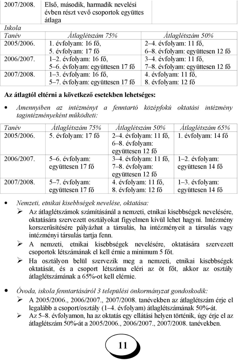 évfolyam: együttesen 17 fő Az átlagtól eltérni a következő esetekben lehetséges: 7 8. évfolyam: együttesen 12 fő 4. évfolyam: fő, 8.