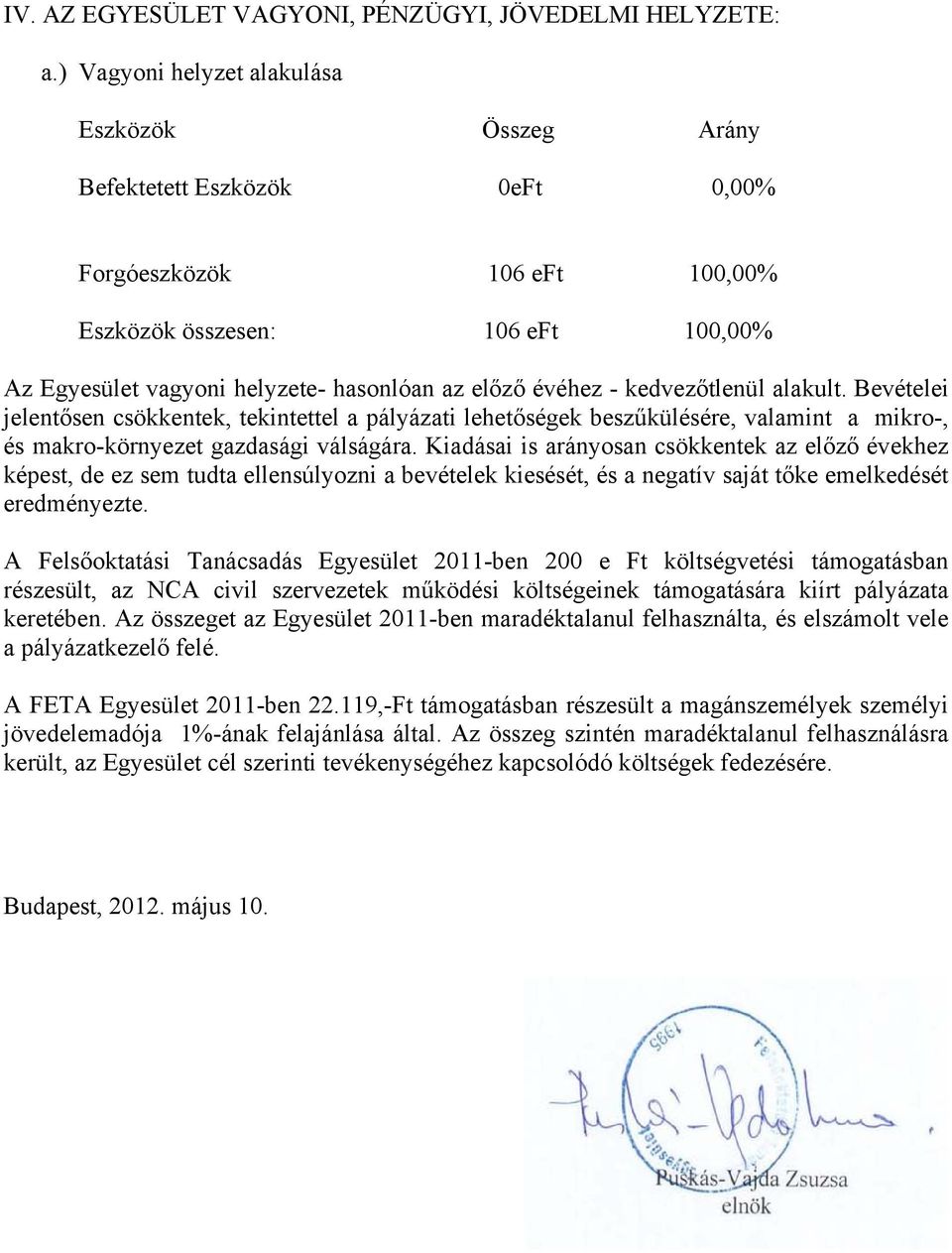 kedvezőtlenül alakult. Bevételei jelentősen csökkentek, tekintettel a pályázati lehetőségek beszűkülésére, valamint a mikro-, és makro-környezet gazdasági válságára.