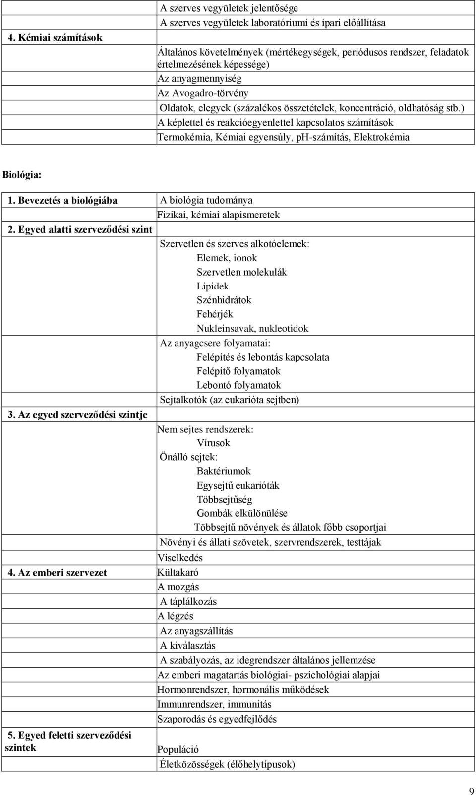 ) A képlettel és reakcióegyenlettel kapcsolatos számítások Termokémia, Kémiai egyensúly, ph-számítás, Elektrokémia Biológia: 1.