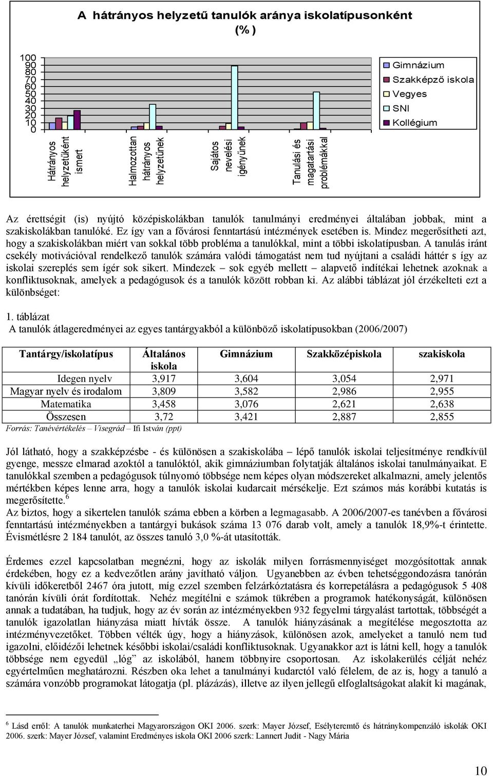 Ez így van a fővárosi fenntartású intézmények esetében is. Mindez megerősítheti azt, hogy a szakiskolákban miért van sokkal több probléma a tanulókkal, mint a többi iskolatípusban.