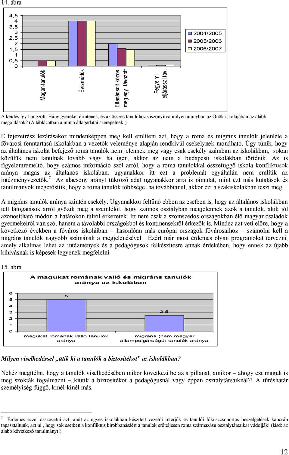 megoldások? (A táblázatban a minta átlagadatai szerepelnek!